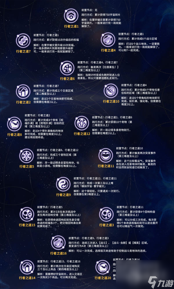 崩坏星穹铁道行者之道25～31解锁方法攻略