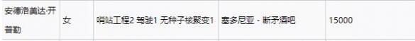 星空全同伴招募位置汇总