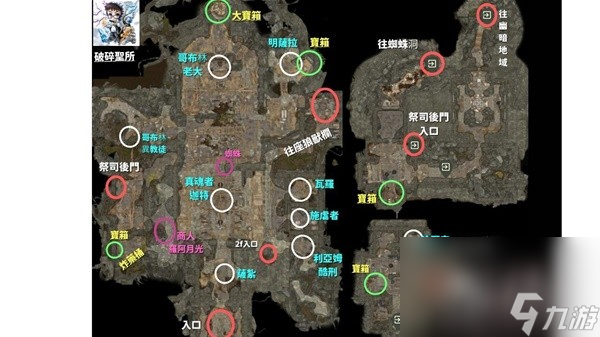 博德之门3第一章地图重要点位标注