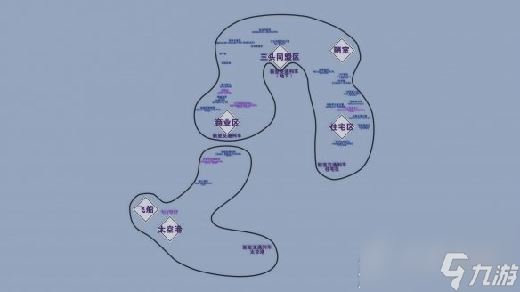 星空starfield新亞特蘭蒂斯賣垃圾位置在哪指南