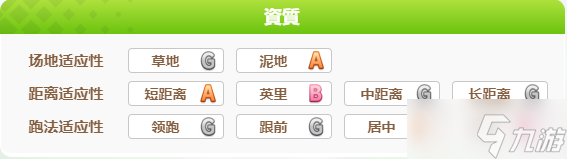 闪耀优俊少女乌菈菈一等奖春乌菈菈怎么样