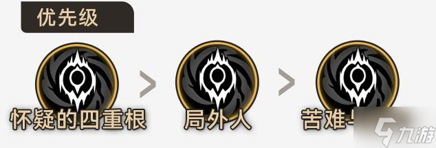 寰宇蝗灾虚无命途攻略