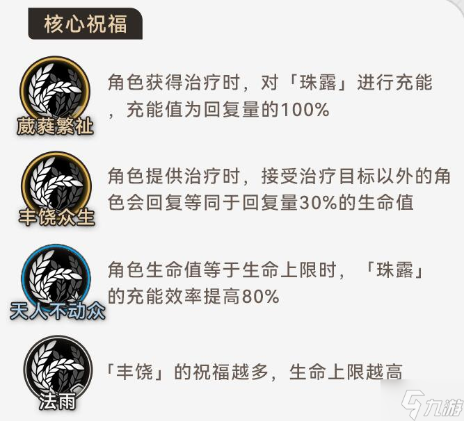 寰宇蝗灾丰饶命途攻略