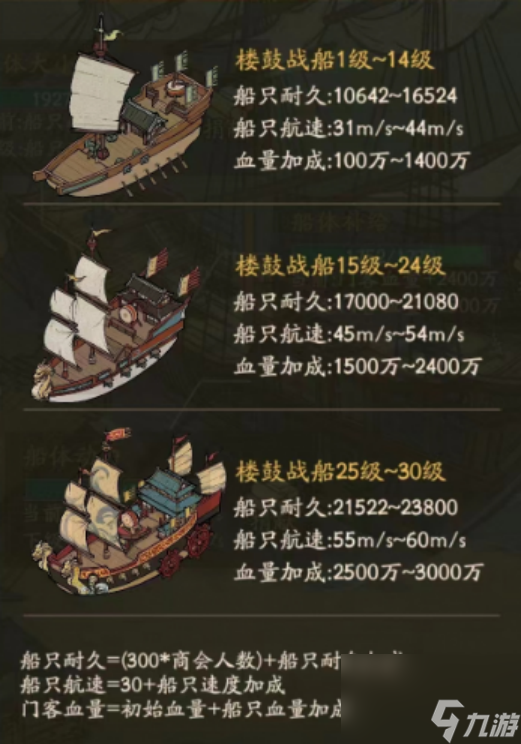 《叫我大掌柜》玩家投稿-巅峰海上争霸