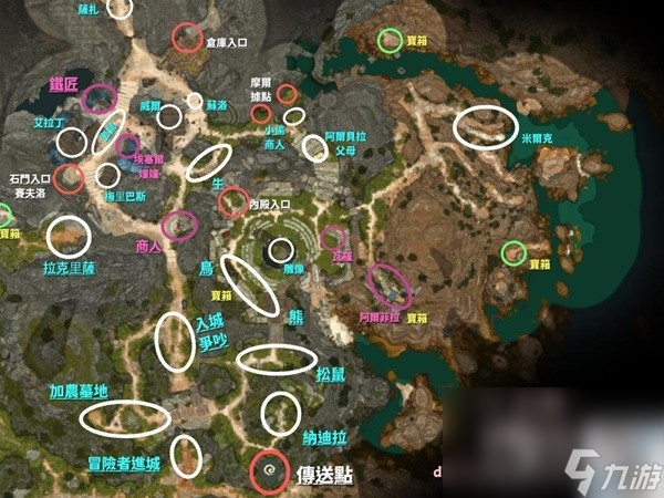 博德之门3第一章地图重要点位标注