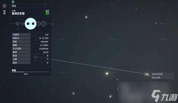 星空高效赚钱方法分享