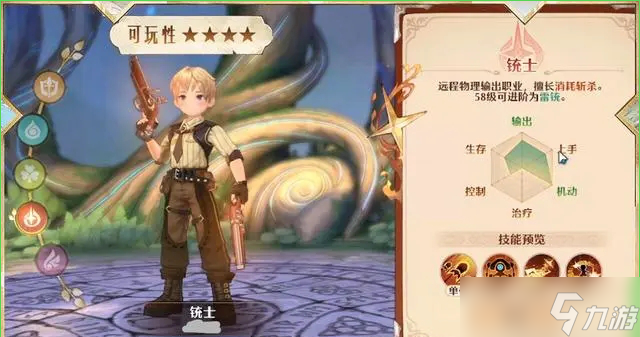 森之国度职业选择推荐
