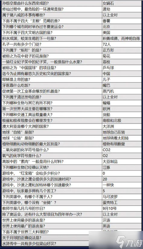 火源戰(zhàn)紀答題答案大全