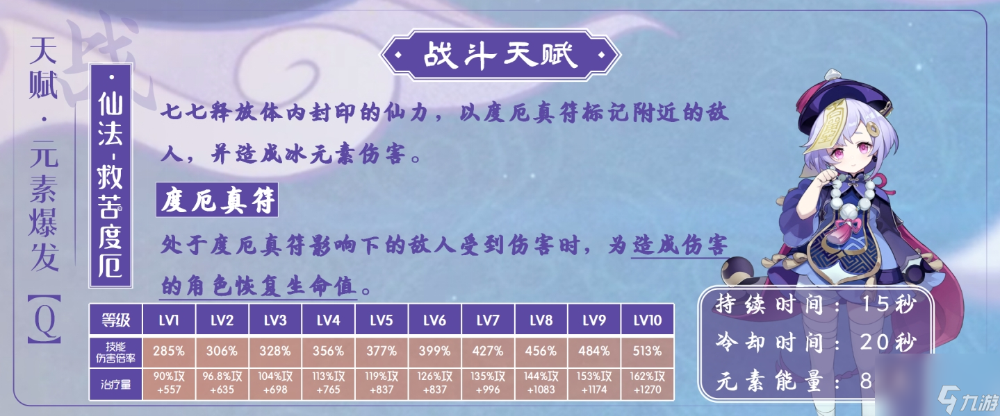 原神七七怎么玩_原神七七培养攻略