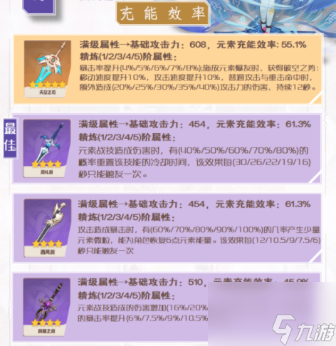 原神七七怎么玩_原神七七培养攻略
