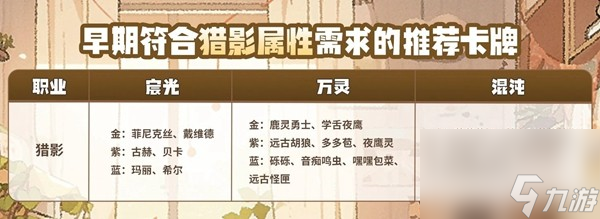 《森之国度》猎影玩法攻略