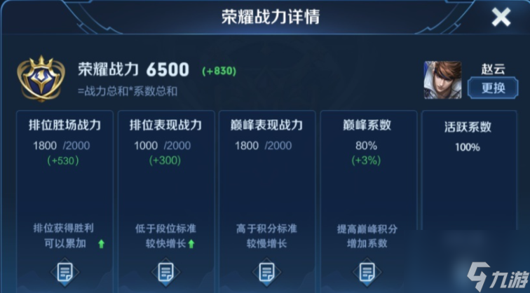 王者荣耀如何领省级标？[王者荣耀]