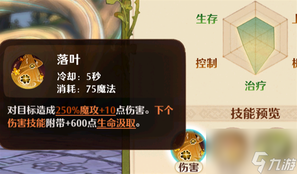 森之国度灵医技能一览