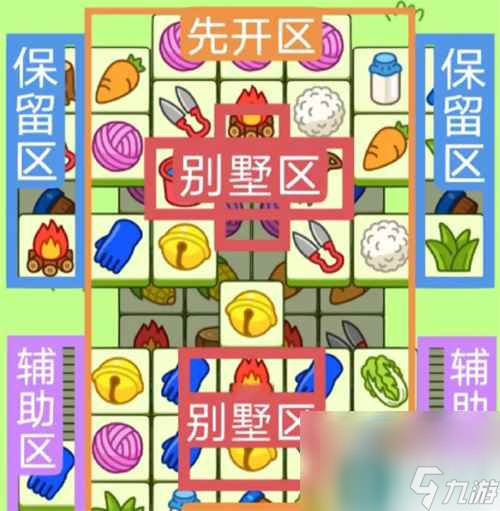 《羊了个羊》9.10关卡攻略2023推荐