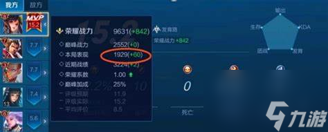 王者荣耀如何领省级标？[王者荣耀]