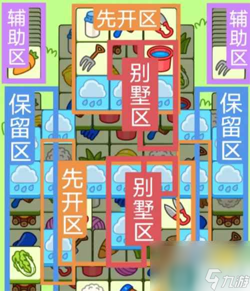 《羊了个羊》9.10关卡攻略2023推荐