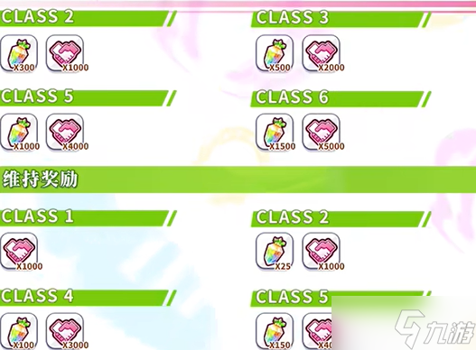 闪耀优俊少女竞技场class5要多少分
