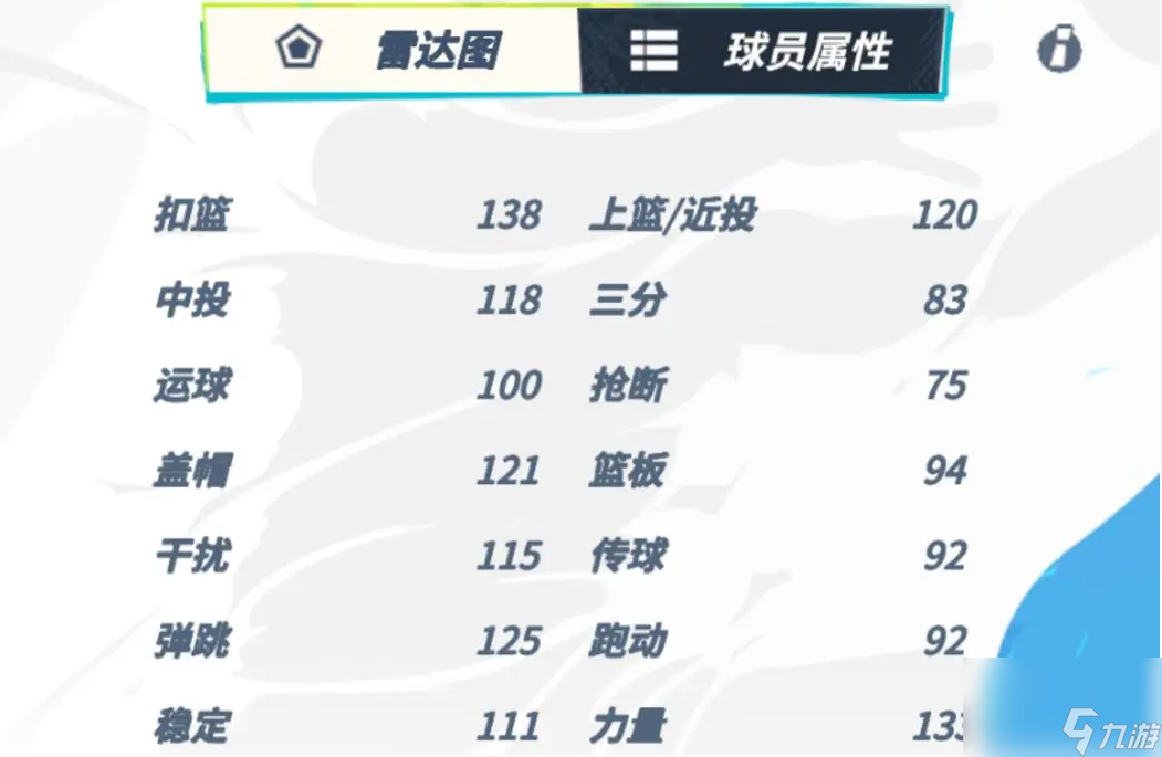 全明星街球派对詹姆斯怎么样-詹姆斯介绍一览