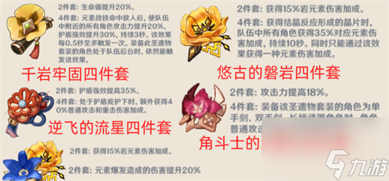 原神4.0钟离圣遗物选择什么 原神4.0钟离圣遗物推荐