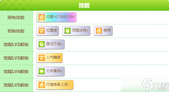 闪耀优俊少女绝对LOVE醒目飞鹰怎么样