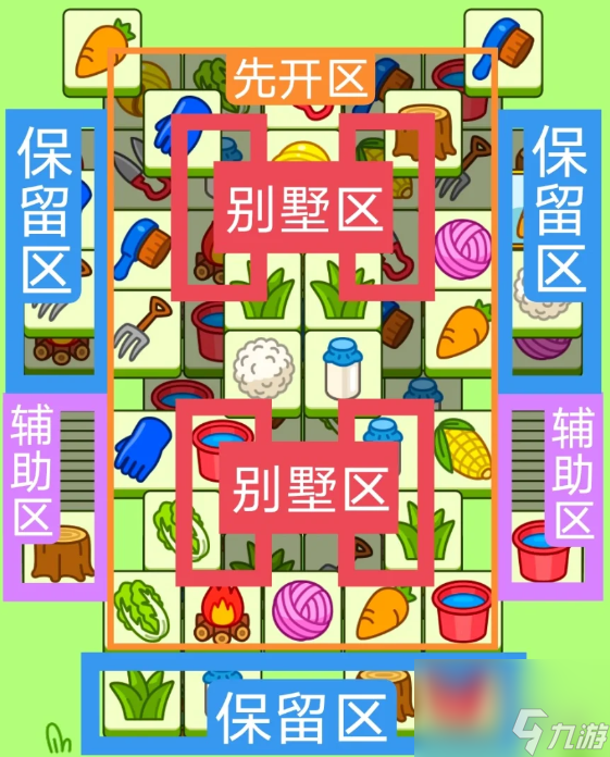 《羊了个羊》羊羊大世界9.8攻略 9月8日羊羊大世界怎么过