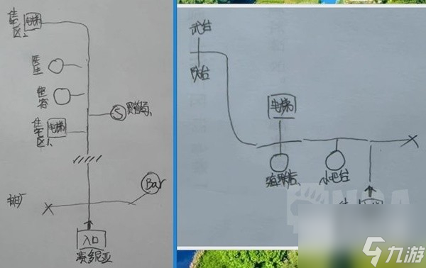 星空各主城重要设施点位介绍