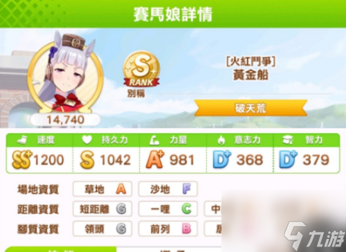 闪耀优俊少女评级规则