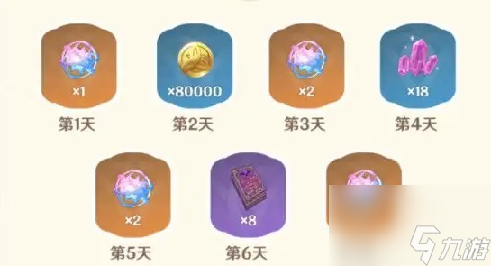 原神三周年活动内容有什么-三周年活动内容一览