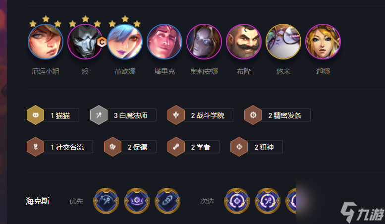 云顶6狙神怎么搭配？[云顶之弈]