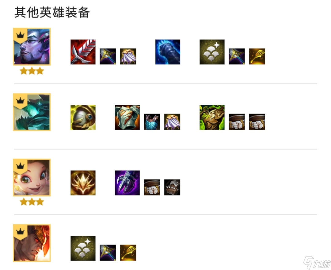云顶之弈S7九金鳞龙阵容怎么玩？[云顶之弈]