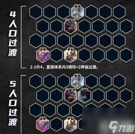 金铲铲之战索拉卡阵容怎么玩（S9巨神索拉卡阵容运营分享）
