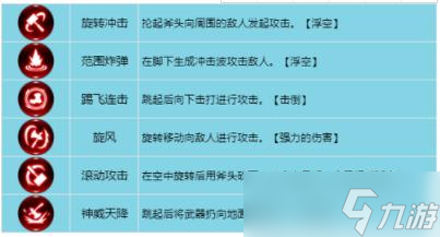 龙之谷世界战士技能如何加点 龙之谷世界战士技能加点攻略