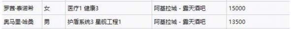 星空全同伴招募位置汇总