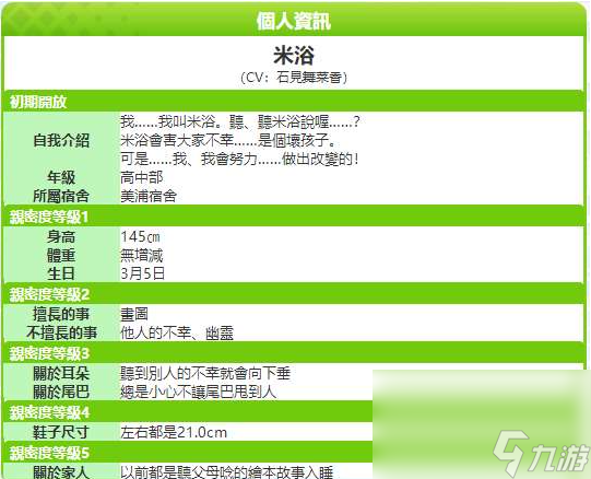 《闪耀优俊少女》米浴培养方式攻略