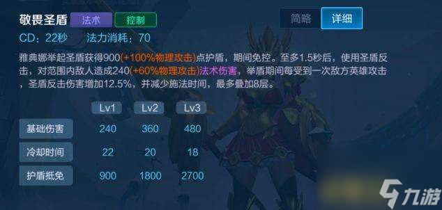 王者荣耀新雅典娜8路攻略及隐藏英雄（出装推荐和强度分析）