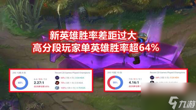 LOL轮子妈是哪个英雄叫什么（技能介绍和辅助搭配推荐）