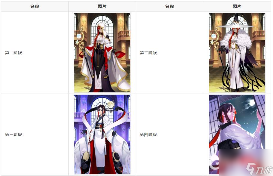 fgo2022克萊恩值得抽嗎？ （命運-冠位指定克萊恩）