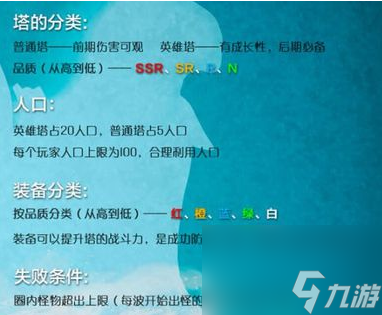 刀圈td攻略简单攻略(刀圈td有哪些玩法技巧)