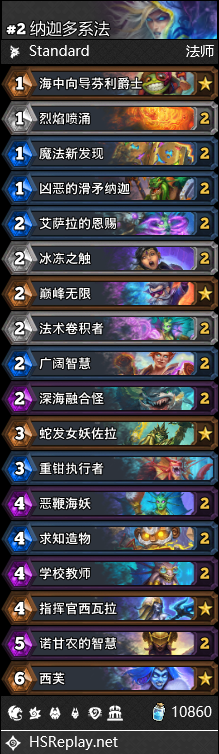 炉石传说泰坦诸神法师卡组推荐