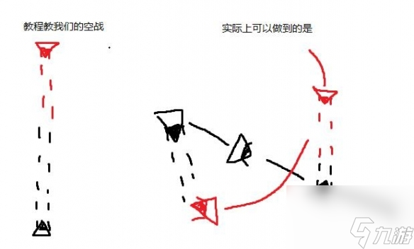 星空Starfield开飞船技巧介绍