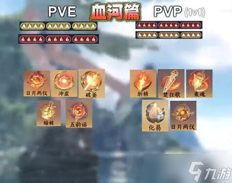 逆水寒手游血河内功怎么搭配 秒伤8万血河大帝登场