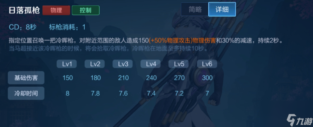 王者马超技能是什么？[王者荣耀]