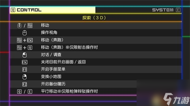 彈丸論破v3流程攻略(彈丸論破v3教室圖)