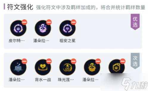 云顶之弈S9泽丽主C阵容是什么