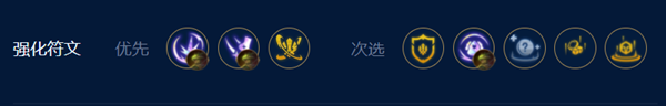 云顶之弈s9打气盖伦攻略