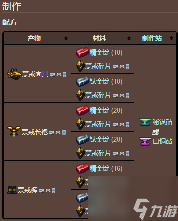泰拉瑞亚禁忌套装怎么合成？[泰拉瑞亚]