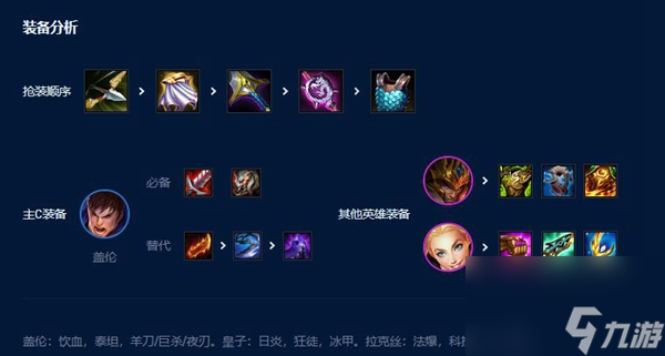 云顶之弈s9打气盖伦攻略