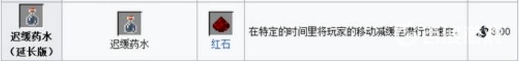 我的世界全部药水的制作方法是什么? （我的世界药水制作方法）