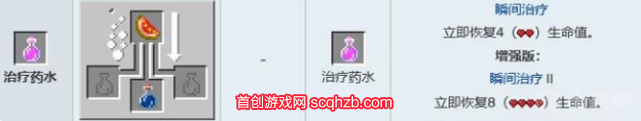 我的世界药水有什么效果-药水三种不同效果解析