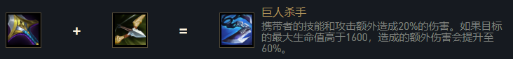 云顶之弈辛迪加小丑出什么装备？[云顶之弈]